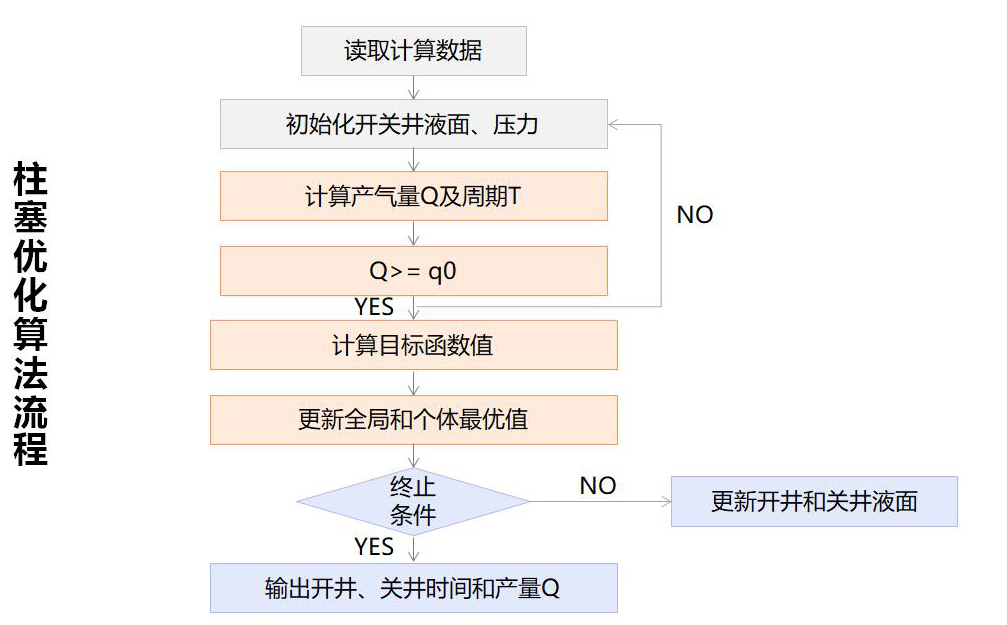 豪运国际-追求健康-你我一起成长