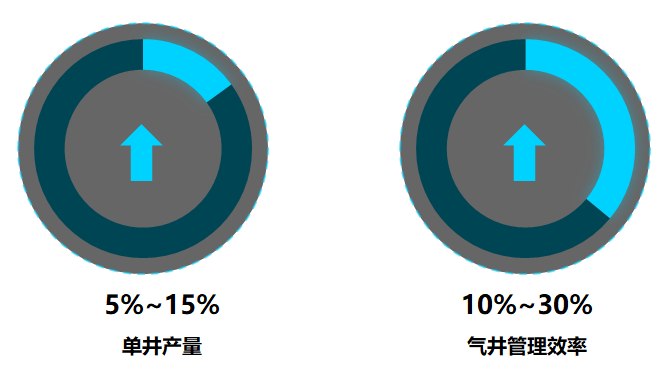 豪运国际-追求健康-你我一起成长
