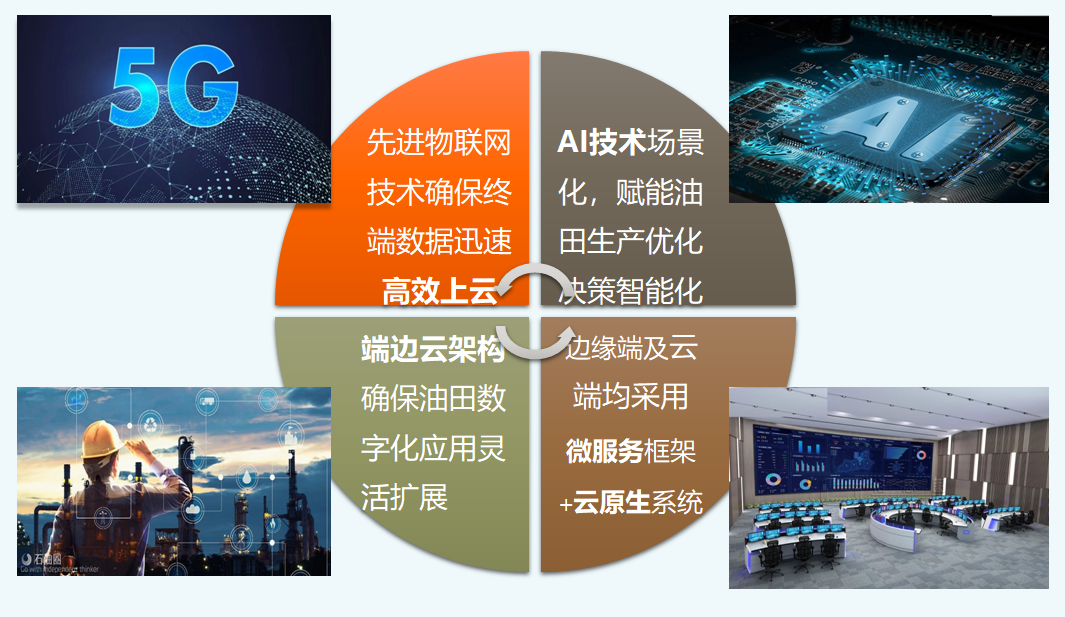 豪运国际-追求健康-你我一起成长
