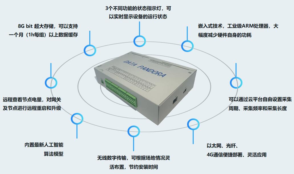 豪运国际-追求健康-你我一起成长