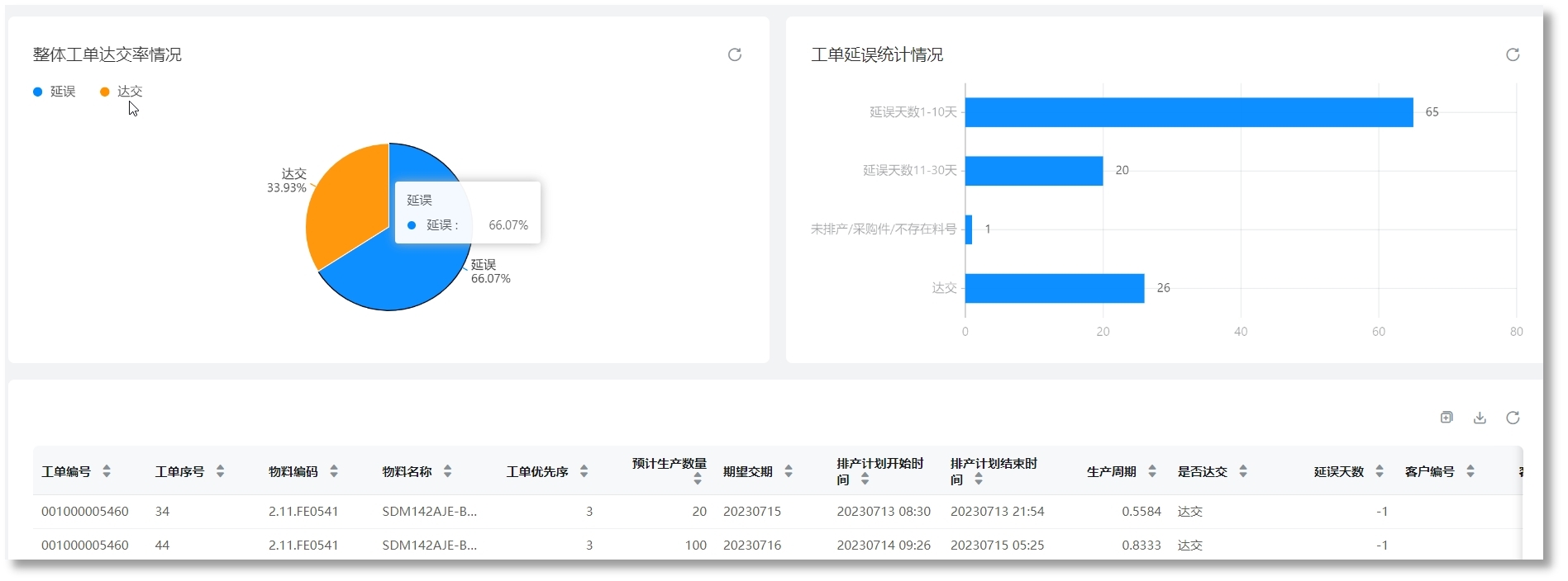 豪运国际-追求健康-你我一起成长